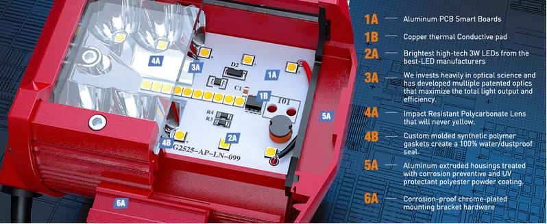 Nilight LED Light Bar 2PCS 60W 4Inch Triple Row Spot Flood Combo Lights w/Wiring Kit for Fog Light Driving Light Work Light on Off-Road Truck SUV ATV UTV