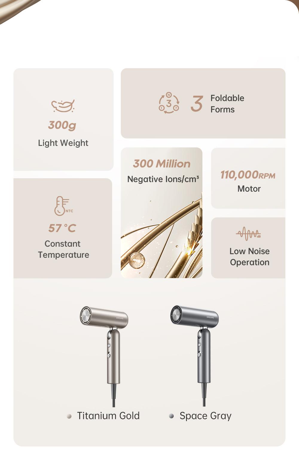 DREAME Pocket Styling High Speed Hair Dryer Folding Travel Quick Dry Home Curly Hair Negative Ion Hair Dryer Blowdryer Hairdryer Fast Drying