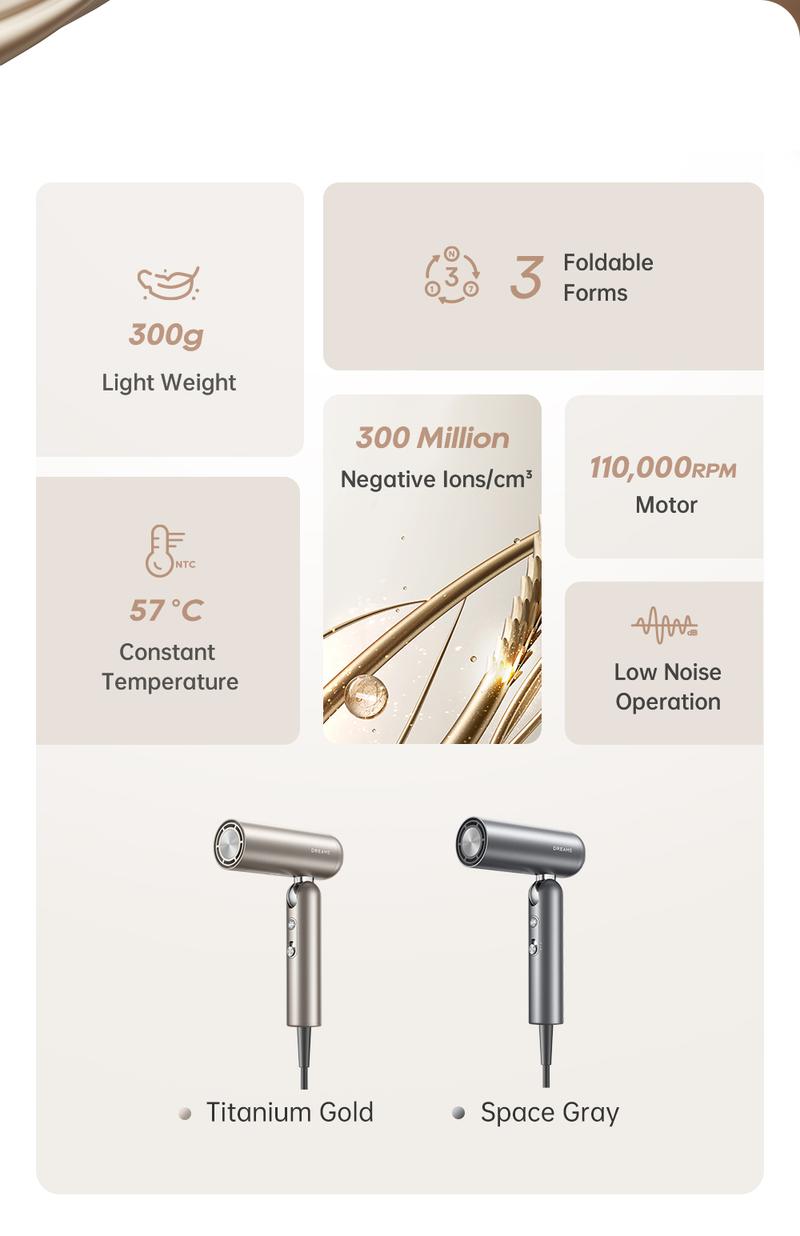 【Black Friday】DREAME Pocket Styling High Speed Hair Dryer Folding Travel Quick Dry Home Curly Hair Negative Ion Hair Dryer Blowdryer Hairdryer Fast Drying