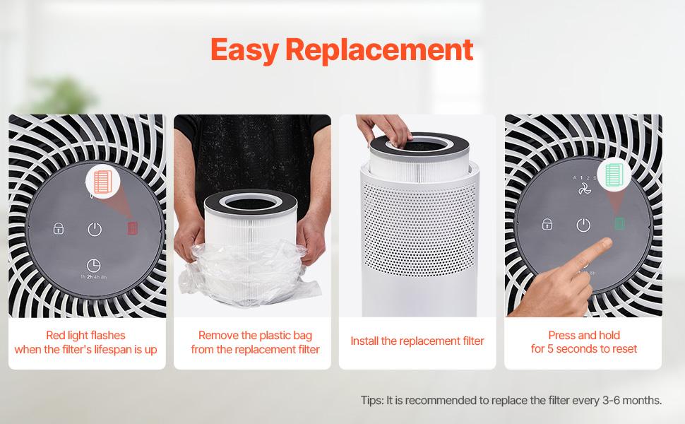 VEVOR Air Purifier Replacement Filter, H13, 3-in-1 Compact Lightweight Replacement Filter with PP Pre-Filter, Easy-to-Grab Purifier Filter with Activated Carbon, Fit for Cylindrical Purifier