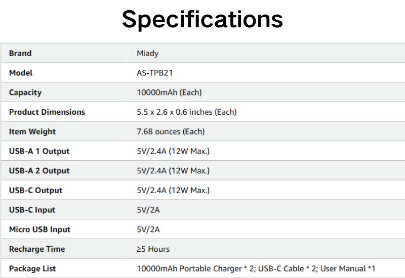 Miady 2-Pack 10000mAh Dual USB Portable Charger, USB-C Fast Charging Power Bank, Backup Charger for iPhone 15/14/13, Galaxy S23/22, Pixel and etc