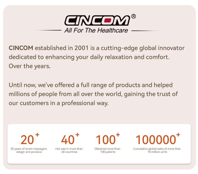 CINCOM Type C Power Cable for Hand Massager, High-Speed USB Type-C Data Cable,Suitable for Phones, Tablets, Laptops, Headphones, and More