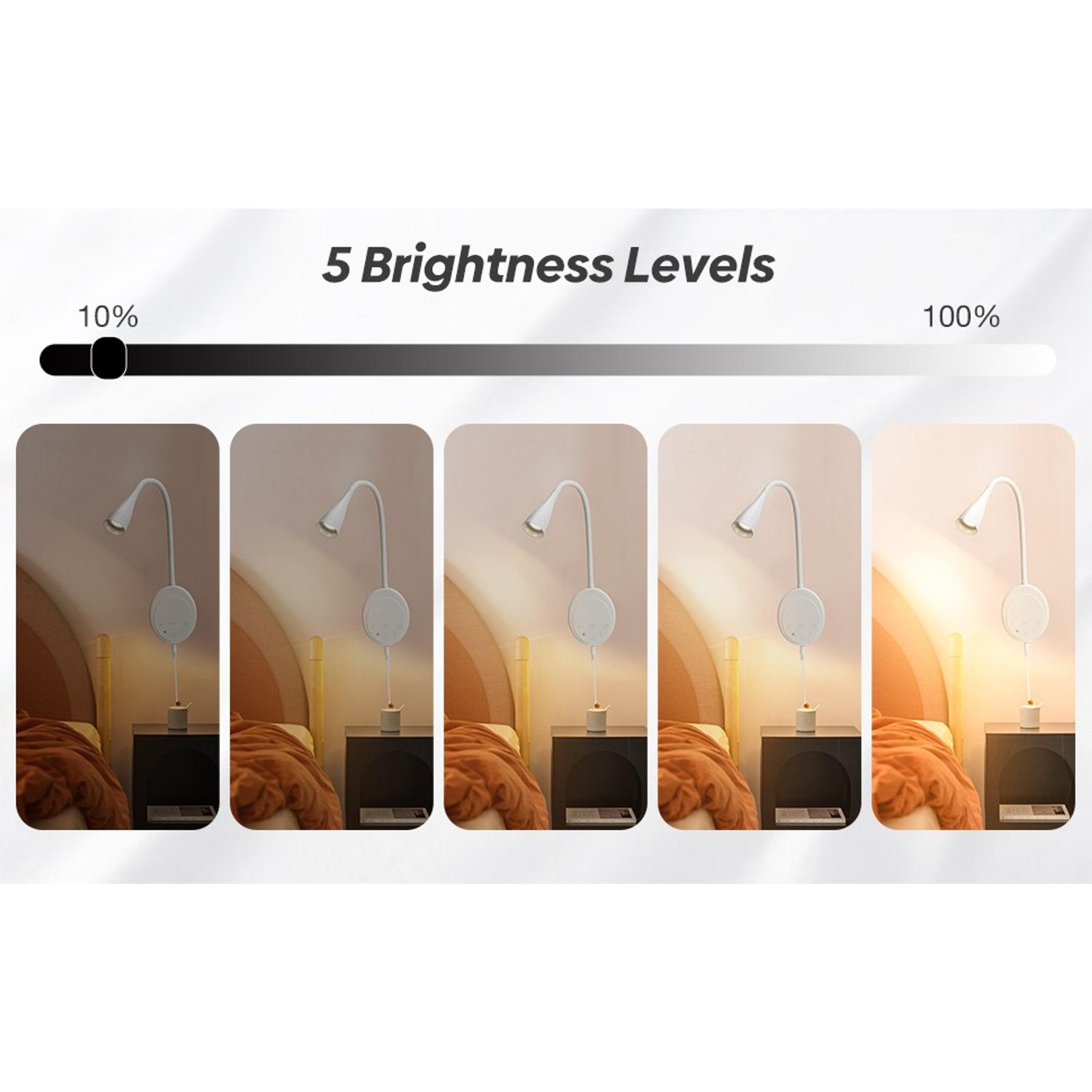LED Wall Mounted Reading Light, Book Light for Reading in Bed with Touch Control, 5 Dimmable, USB Output, Night Light & Timers Function, Flexible Gooseneck Headboard Bed Lights (White)