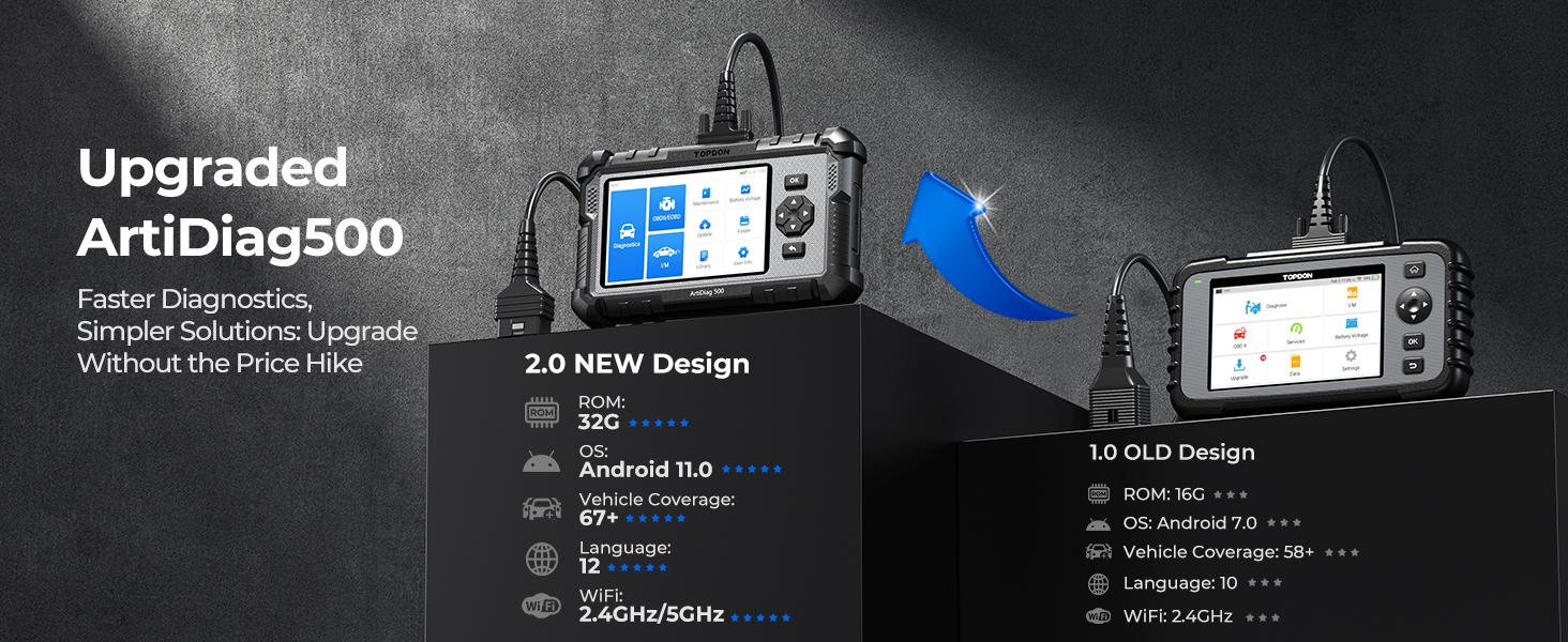 TOPDON AD500 OBD2 Scanner Car Code Reader Scan Tool 6 Reset Functions 4 Systems Diagnostics