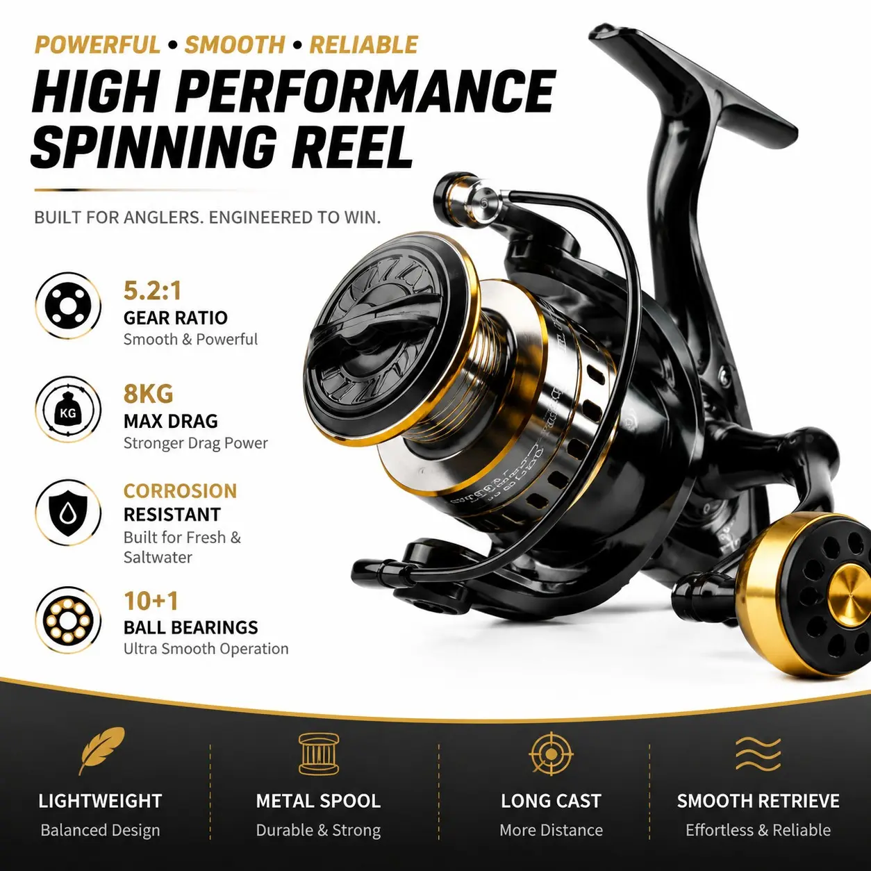Metal Spinning Reel for Saltwater Fishing! Upgraded Brake System & Stainless Steel Bearings - Corrosion-Resistant Aluminum Spool, Tool-Free Reversible Handle. High-Strength Body for Big Saltwater Catches (Bass/Tuna)