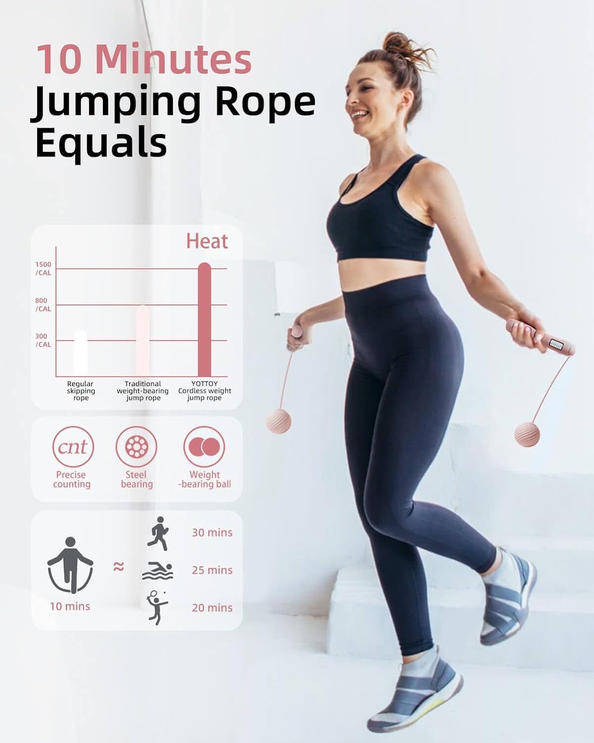 Cordless Jump Rope with  - Ropeless Jump Rope 2 In 1 with Large Cordless Ball-Weighted Jump Rope for Women men  Kids Outdoor Speed Boxing Crossfit Workout Exercise Cardio with LCD Display Adjustable calorie counter