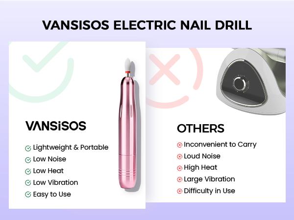 VANSISOS Pro Acrylic Nail Kit with UV Lamp - All-in-One Starter Set for Beginners | TikTok Favorite Nail Art Supplies & Charms Collection