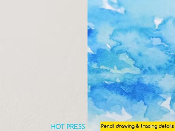 MEEDEN Art Watercolor Paper Block, 100% Cotton Watercolor Paper Pad of 20 Sheets, Cold Press, Hot Press, Rough, 5x7", 12x9", or 10x7", Christmas, Gift