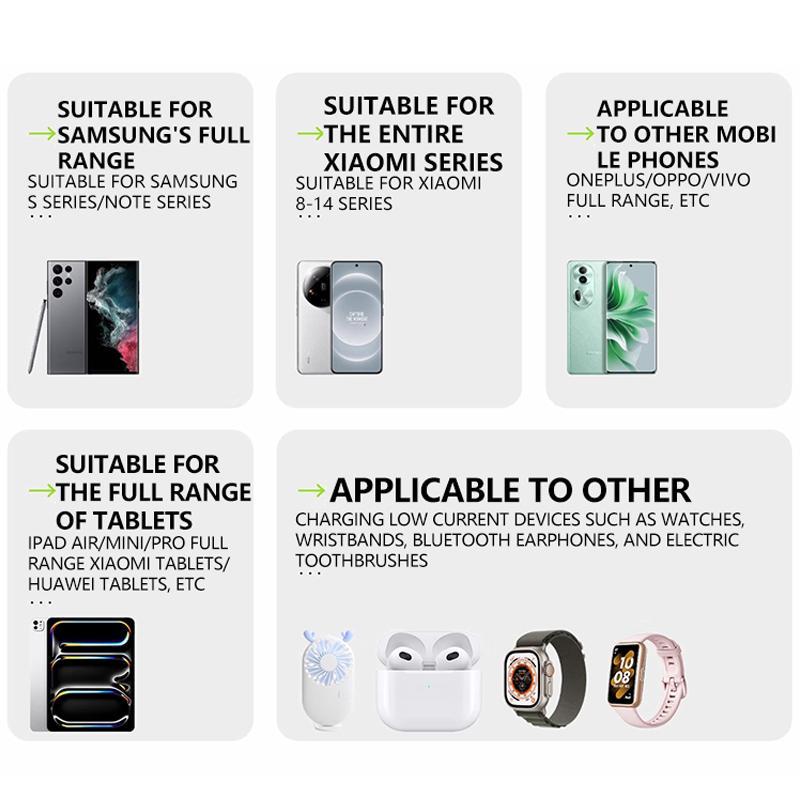 AKLLCCR Retractable 80W MAX Fast Charger, 3 in 1 GaN portable Charger, with Type-C Cable & 2 USB Ports, Adapter iPhone Smartphone Electronic, Yellow, Cellphone, Folding Charging AKLLCCR Retractable 80W MAX Fast Charger, 3 in 1 GaN portable Charger, with Type-C Cable & 2 USB Ports, Adapter iPhone Smartphone Electronic, Yellow, Cellphone, Folding Charging