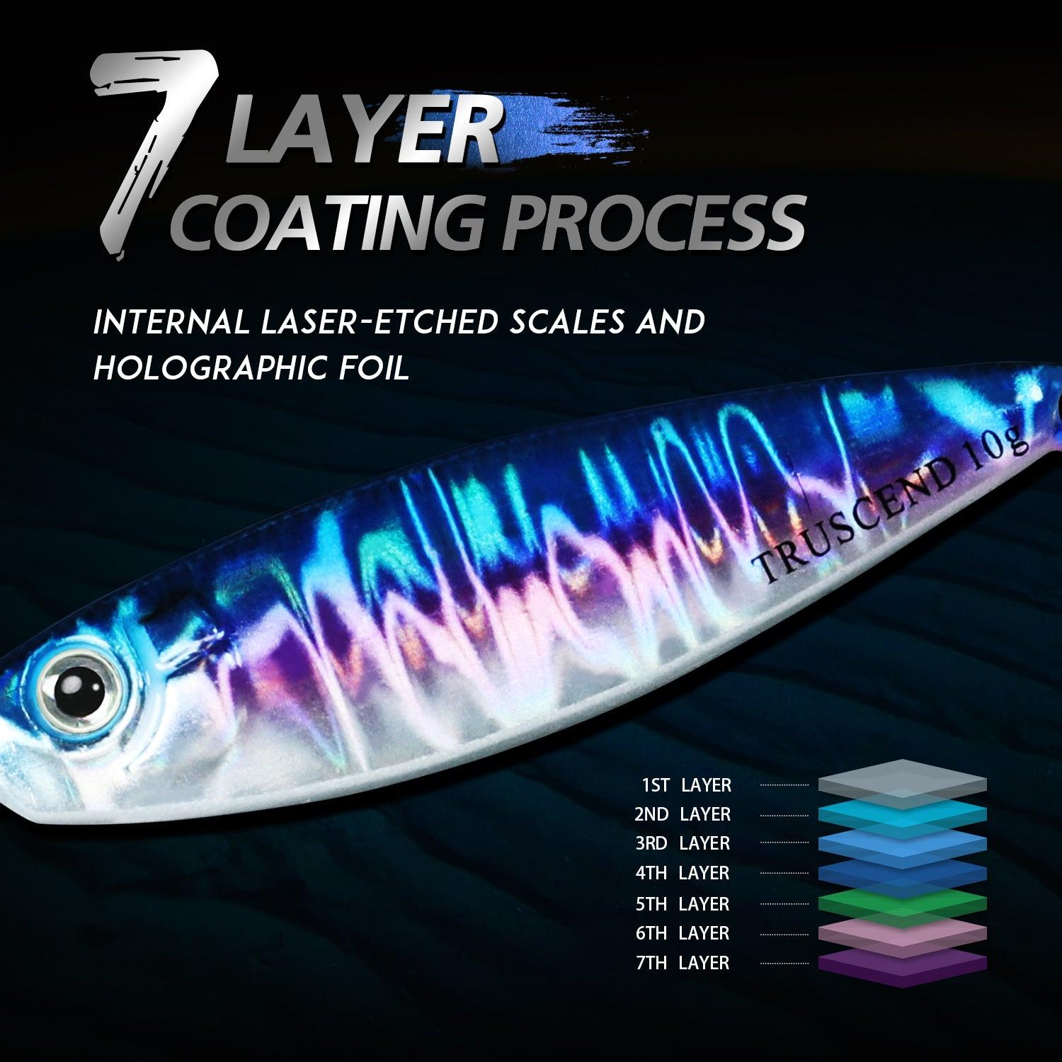 TRUSCEND Easy Catch Fishing Lures with Vibrating Swimming Flashing and Jigging Action Ultimate Search Bait for All Fish Species Amazing Ice Fishing Jig Spinners with BKK Hook Long Cast Spinner Bait