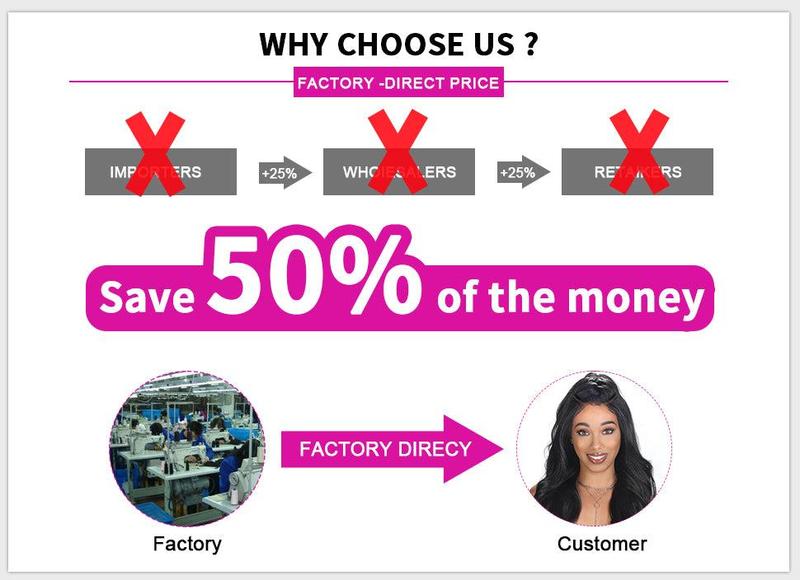 [28inch=$123] Suntuhair 180% Density 13x6 13x4 Jerry Curly HD Lace Front Wig Human Hair Full Lace Frontal Human Hair Wigs for Women Pre Bleached Knot Cheap Wig