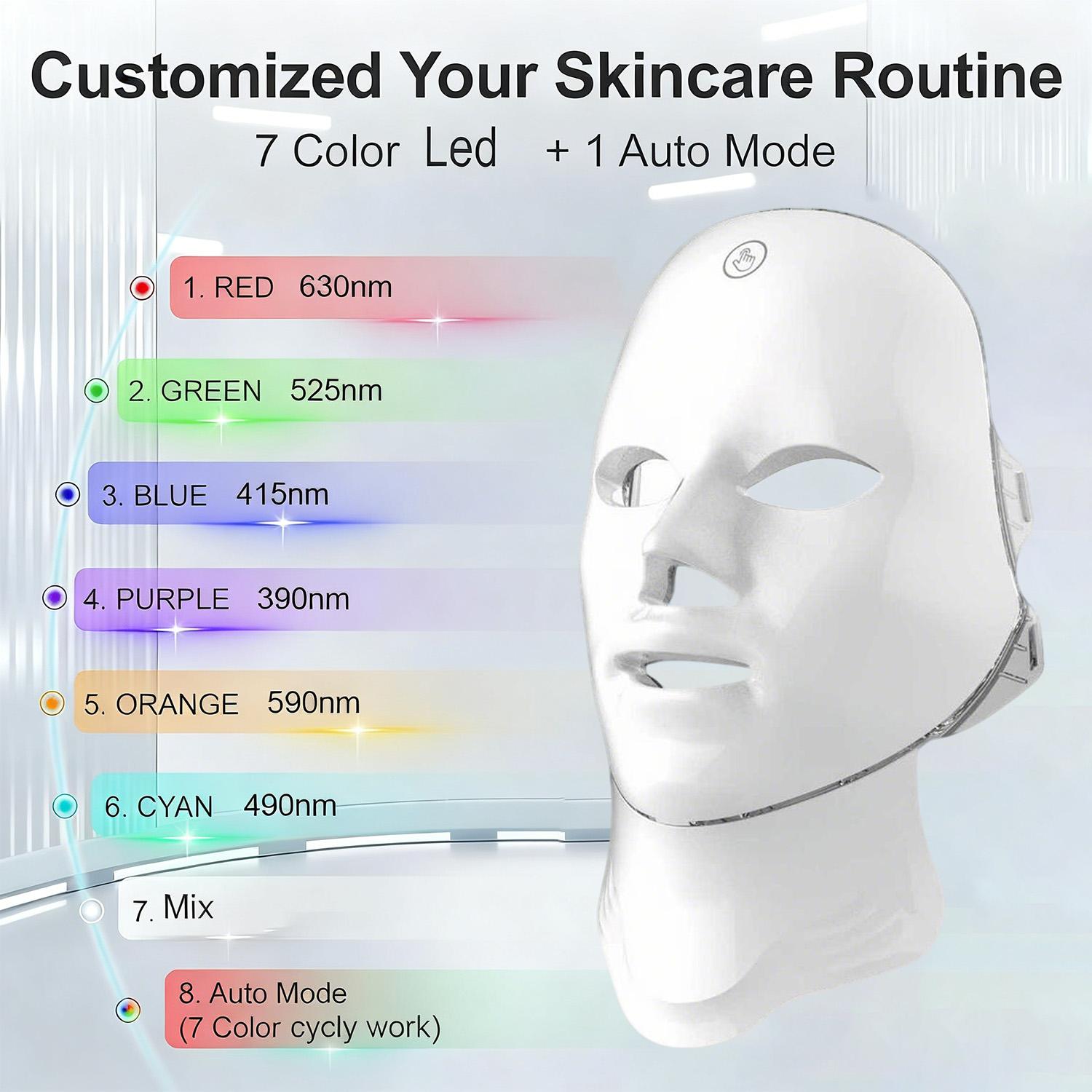 7-Color LED Facial & Neck Mask - LED Face Mask, Red Light Mask, Cordless Rechargeable, Ergonomic & Portable Skincare Kit for Home, Travel, Yoga, Daily Personal Care, Ideal Gift