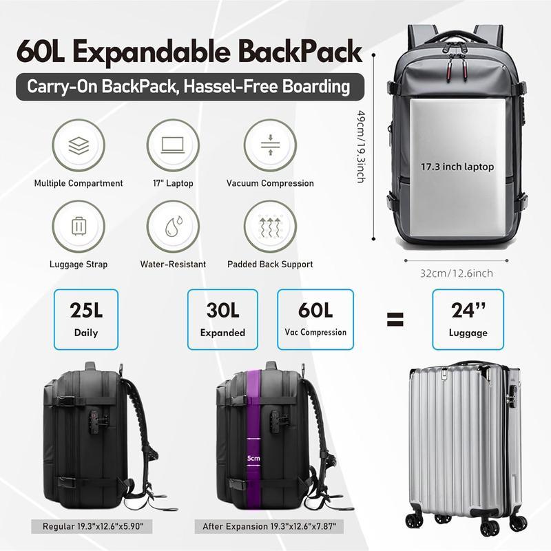 Kabaqoo Airback Vacuum Seal Compression Travel Backpack 60L Expandable Vacpack Water Resistant TSA Lock Airbag Black (Electric AirPump included)  travel accessories travel essentials Outdoorfun SpringStatements
