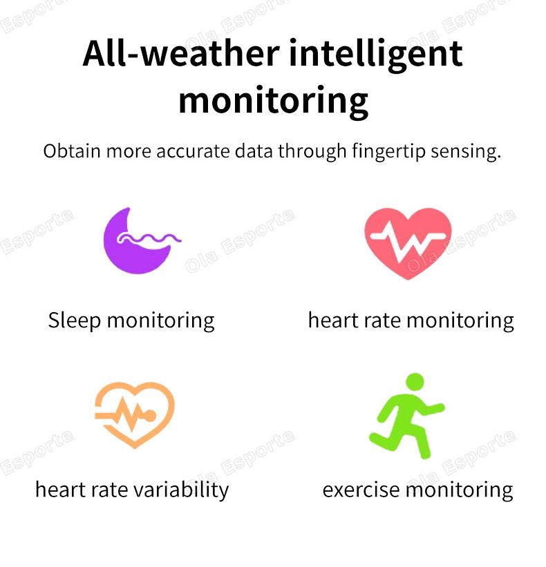 New Smart Ring Lady Heart Rate Sleep Health Monitor Menstrual cycle detection IP68 Waterproof Fashion Sport Rings Women Men