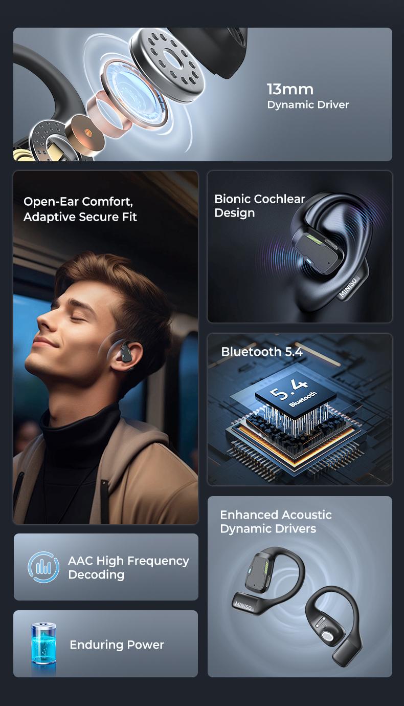 MINISO Open Wireless Translation Earbuds,Full Color Display Multi-functionOWS Wireless Translation Earphones With APP,Comfortable to Wear Built-in Microphone Earphones,HIFI Sound Quality Music,Touch Screen Low Latency Earphones,for Gym Running Workout