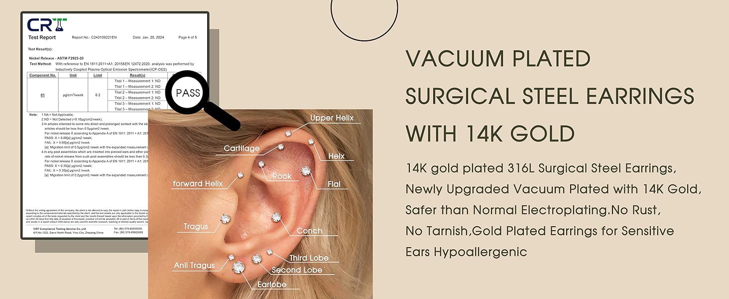 LOLIAS 15Pairs Hypoallergenic Surgical Steel Earrings for Sensitive Ears -14K Gold Plated Flat Back Earrings for Men- Small Stainless Steel Thick Stud Hoop Earring Set-Gold Flatback Cartilage Earring 20G