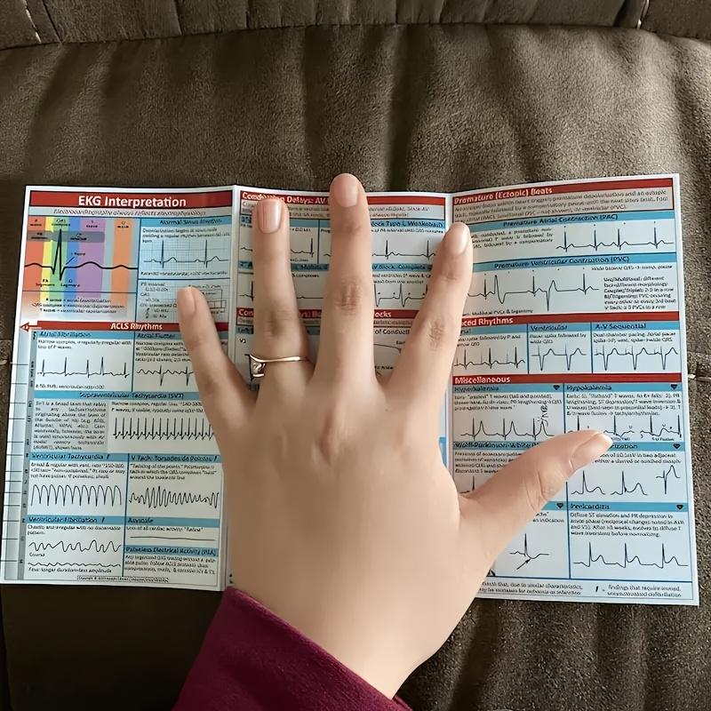 1/2/4-Piece ECG Pocket Guide, Double-Sided ECG Rhythm Interpretation Reference Card, Suitable For Nurses And Emergency Medicine Students, Portable Memo Card For Quick Learning Of Clinical Practice, Excellent Learning Card For ECG Interpretation