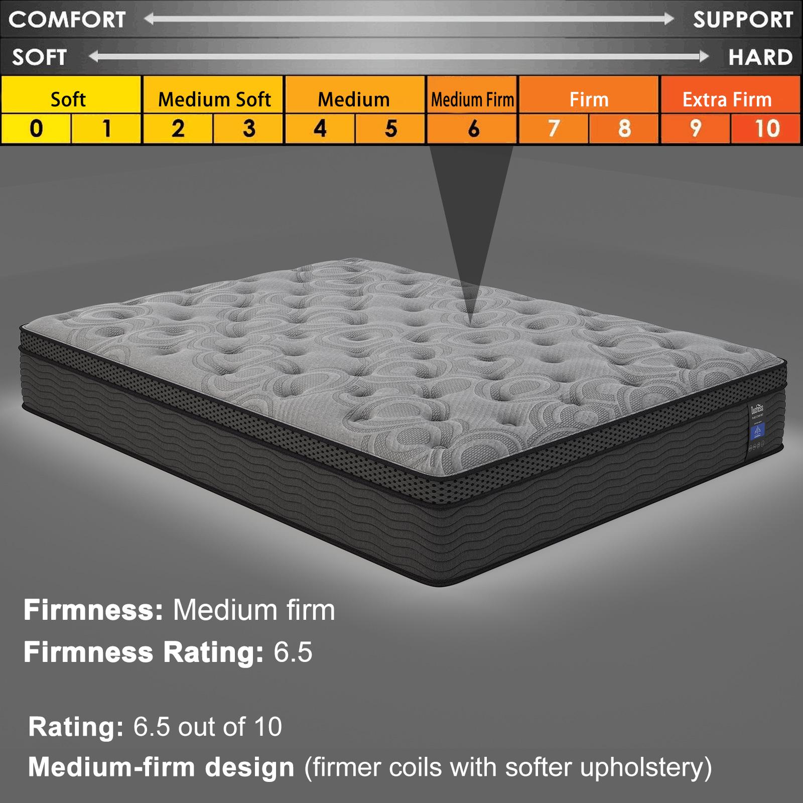 9 /12/14 Inch Cool Gel Memory Foam Mattress Twin Full Queen King Bed Breathable Hybrid Spring Mattress  In A Box Medium Firm