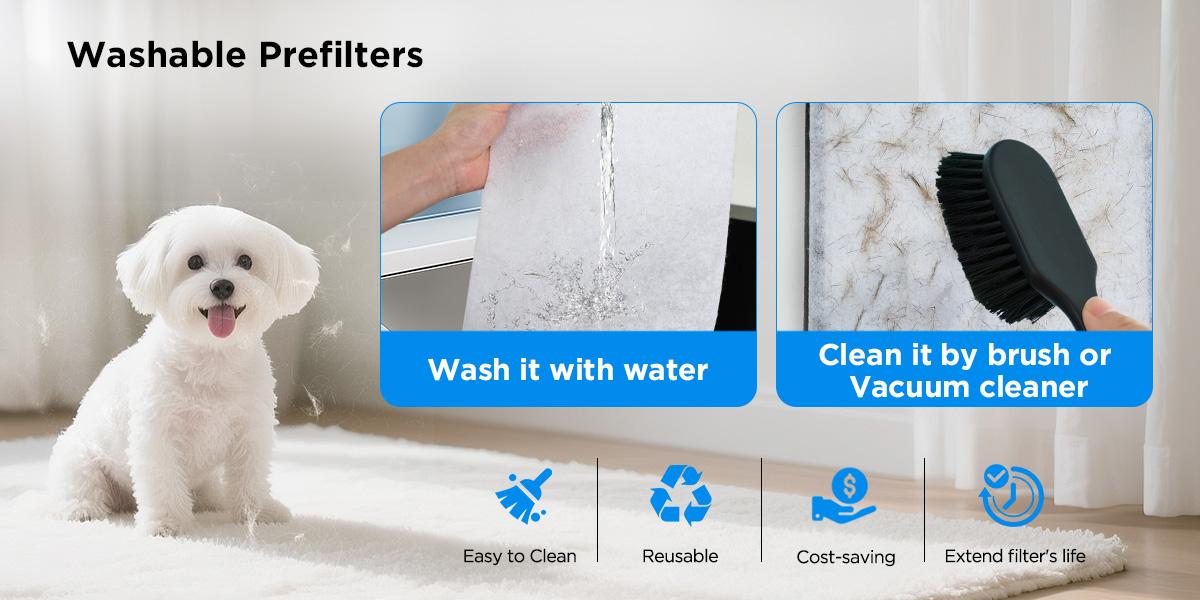 MOOKA Air Purifiers for Home 300 to 3000 Ft² with Washable Filters H13 HEPA Filter Pet Air Purifier for Bedroom with Fragrance Double-Sided Air Filter PM2.5 Monitor Auto Mode Cleaner for Smoke Dust Pollen Pets Hair Odor