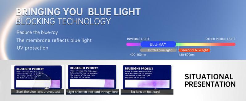 Reading Glasses Men/Women, Anti Eyestrain Blue Light Reader for Women, Metal Cheaters Reading Computer Glasses (AN4528-L)