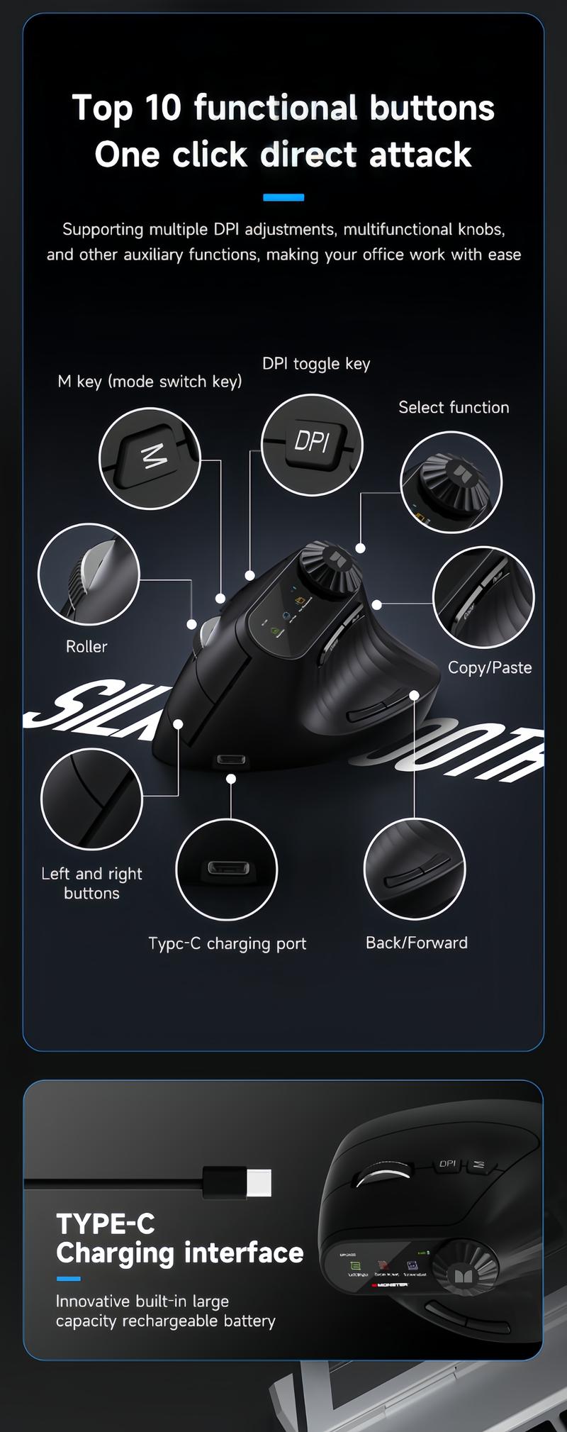 Monster-M2 MAX Version Bluetooth Wireless Mouse Ergonomic Vertical Vertical Mouse 2.4G Bluetooth Long Battery Life Laptop Desktop Computer Knob Function