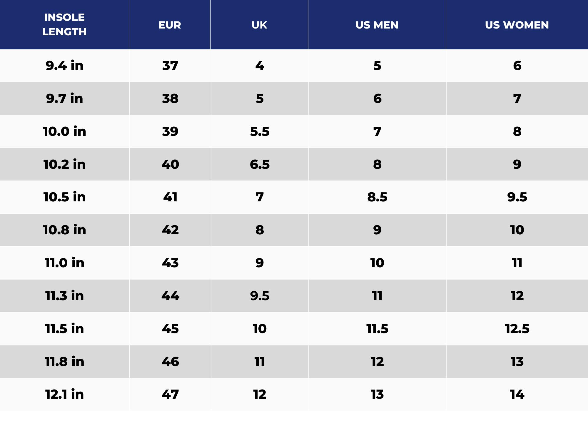 Wide Toes Barefoot Minimalist Shoes Womens Mens | Zero Drop | Wide Width Fashion Sneaker