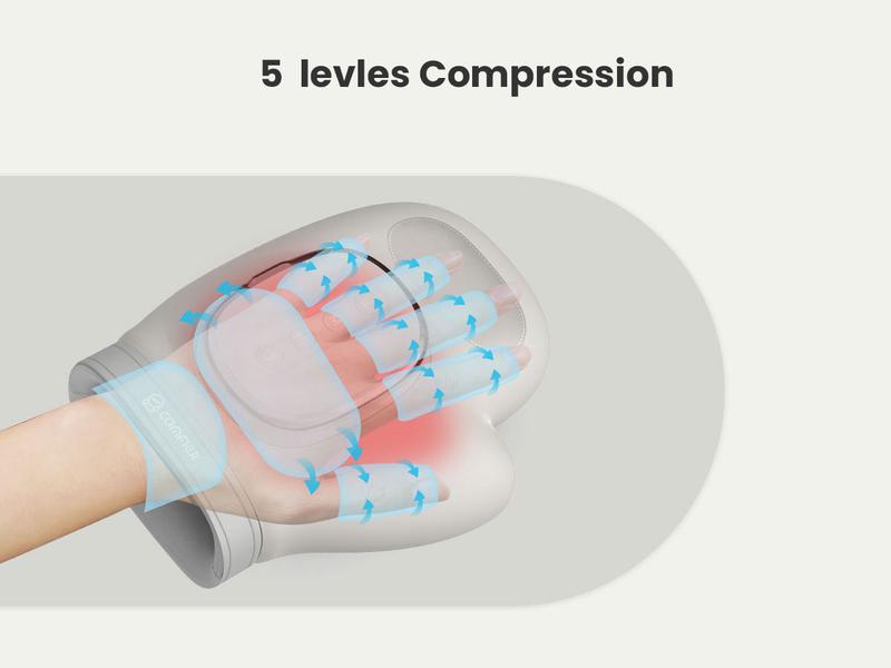 COMFIER Hand Massage with Heat and Compression,APP Control,Hand Massager Machine for Arthristis,Carpal Tunnel,Hand Wrist Finger Massager,3 Heat Levels&3 Intensities,Gifts for Women,Men,Black