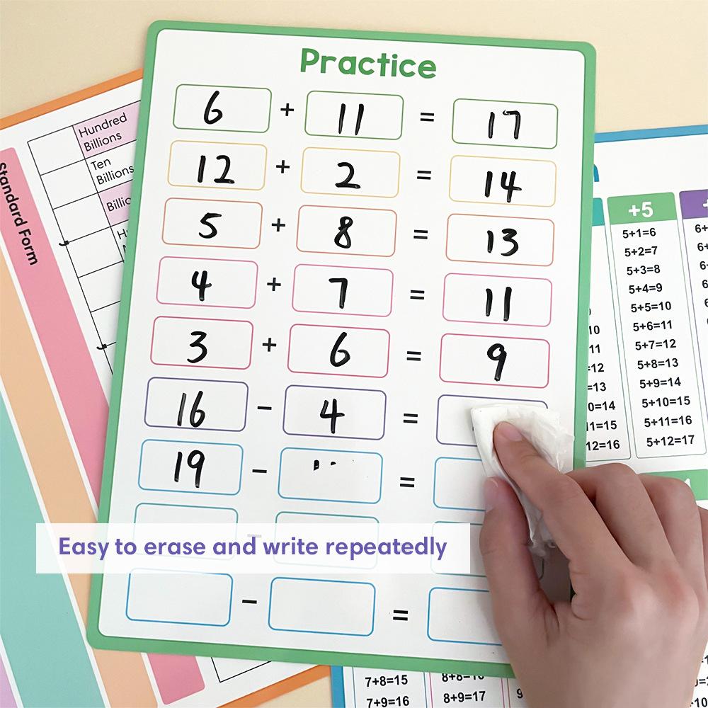 Double-Sided Erasable Math Learning Whiteboard, Essential Educational Tool for Digital Concepts & Operation Reinforcement