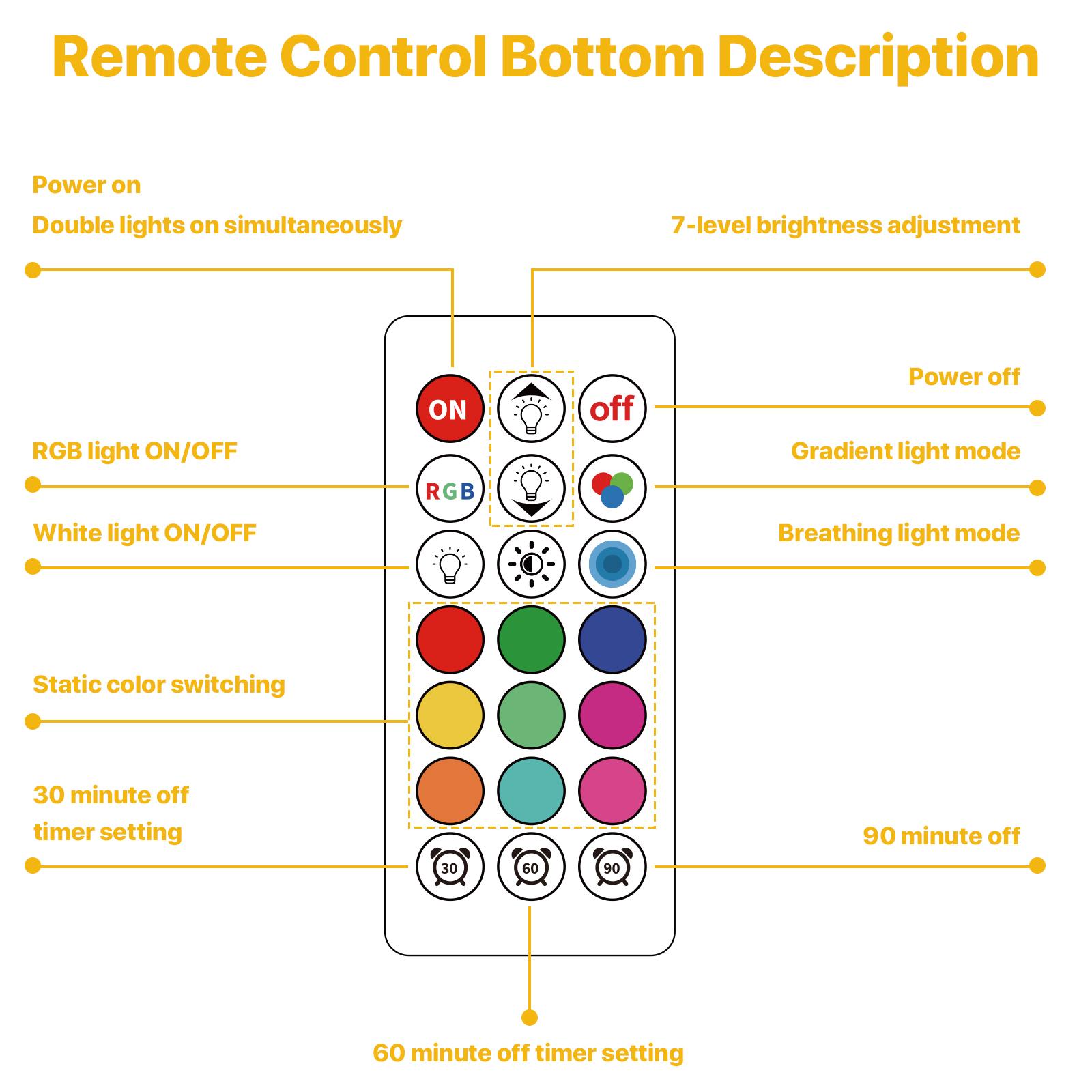 GALENTAL Up and Down Wireless Wall Lamp, Magnetic Rechargeable RGB light, Remote and Button Control Wall Sconce,Adjustable Night Light, Book Lights for Bedroom,living room,Kids Study,Display Wall,Hallway,Kitchen,Stair,Basement