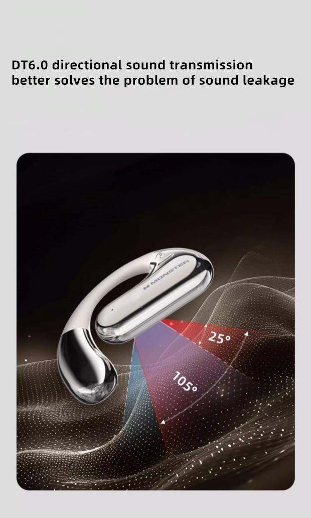 Monster Wireless Earbuds – Bluetooth 6.0 In-Ear Headphones with Charging Case, Deep Bass Stereo Sound, Built-in Mic, Clear Calls, Waterproof Sport Design for Workout & Travel