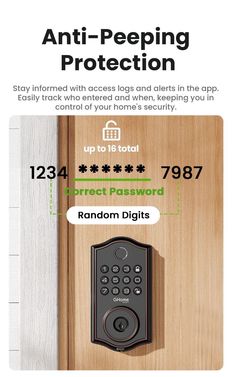 GHome Smart Fingerprint Door Lock, Keyless Entry Deadbolt with App Control, Auto Lock, Easy Installation, and Waterproof Design for Home and Apartment, Black