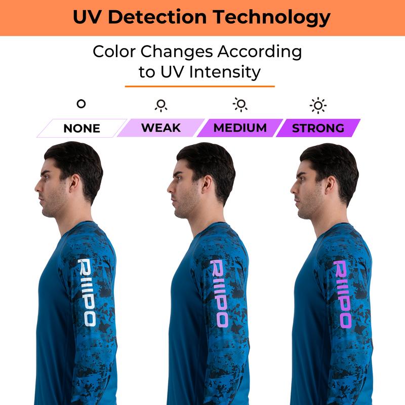 RODEEL R30 RIIIPO Long Sleeve Shirts w/ UV Detection Thumbhole Men UPF 100+ Sun Protection Lightweight Quick Dry Moisture Wicking Rash Guard Breathable Cooling Activewear for Outdoor Sport Gym Workout Running Hiking Fishing, Holiday Gift