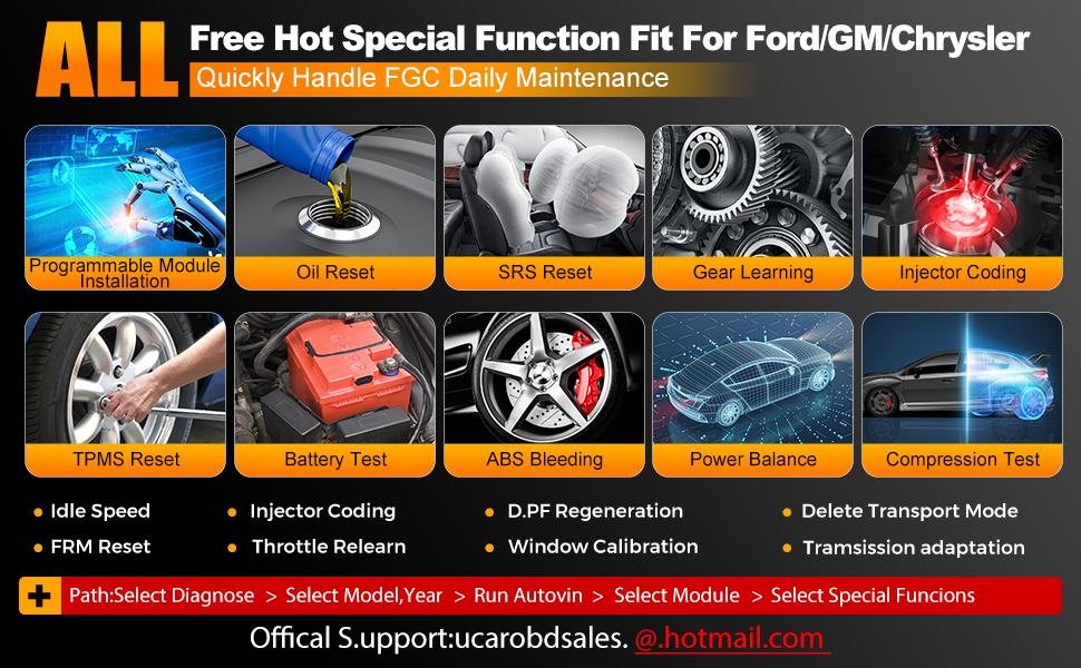 Launch X431 Creader Elite 2.0 for FGC Bi-Directional Scan Scanner, OBD2 Scanner, Full System Diagnostic Scanner, Lifetime Free Update, AutoVIN