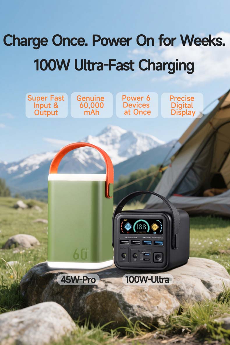 METABUNNY 60000mAh 45W/ 100W Ultra Power Bank - PD QC Fast Charge 6 Ports Color Screen Portable Charger for iPhone Laptop Travel