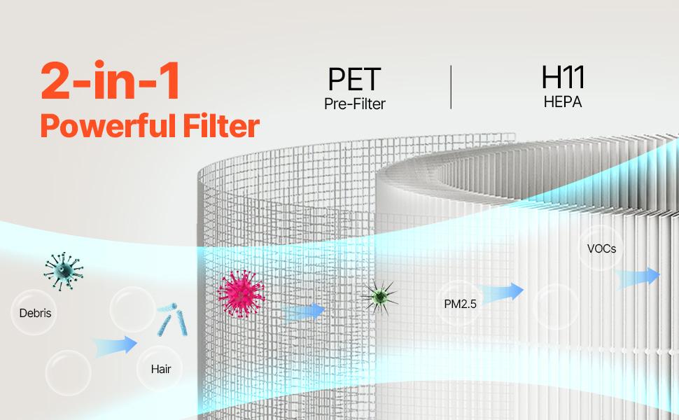 VEVOR Air Purifier Replacement Filter, H11, 2-in-1 Compact Lightweight Replacement Filter with PET Pre-Filter, Easy-to-Grab Purifier Filter with Non-Woven Fabric, Fit for Cylindrical Purifier