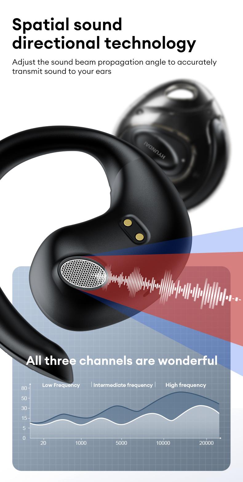 HYUNDAI X15 Ultra Wireless Bluetooth Headset 5.4 OWS Waterproof Sport Headsets Noise Reduction Headphones With Mic Earbuds Automatic Stereo