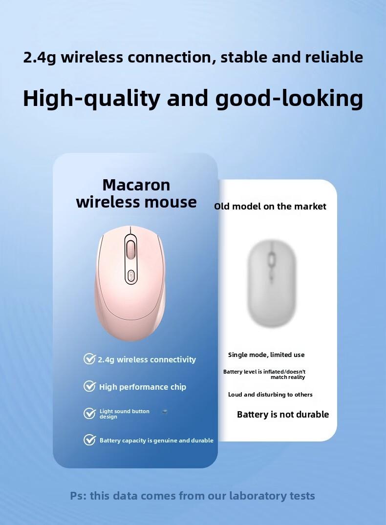 Dual Mode Wireless Bluetooth-compatible Mouse, Pc Mouse Wireless, Computer Peripherals, Bluetooth-compatible 5.0 Direct Connection, Low Latency, Long Battery Life, Ergonomic Design, Portable and Easy to Use