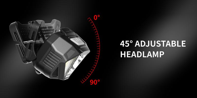 WARSUN Rechargeable Headlamp – 500LM COB LED with Motion Sensor, Type-C Charging, Dual Power, 10H Runtime, Waterproof, for Camping, Work & Emergency