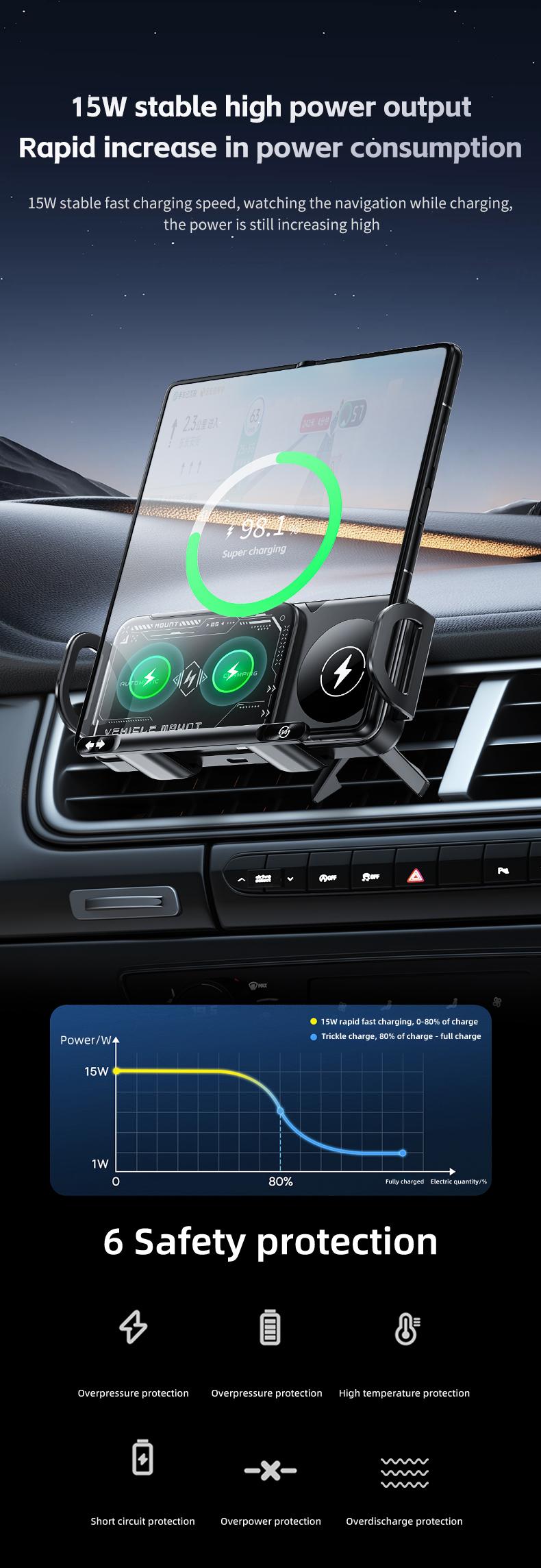 Vehicle Automatic phone holder for car , folding screen phone/tablet stand 15W wireless charger, 90-degree rotation, installed on car air outlet/center console, suitable for Samsung Galaxy ZFold6/5/4/3 Galaxy Z Fold/Notes other wireless charging phones