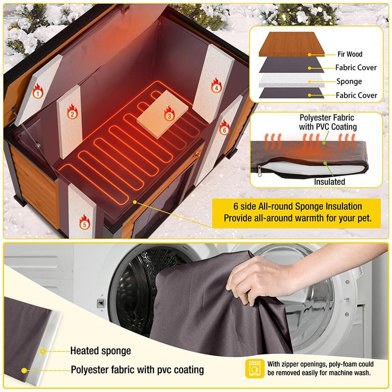 Aivituvin-AIR73/74-IN-HP Heated Outdoor Dog House| Adjustable Temperature & Timer|Dog Cage-Medium