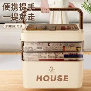 Multi-Layer Home Medicine Storage Box| Portable Emergency First Aid Organizer