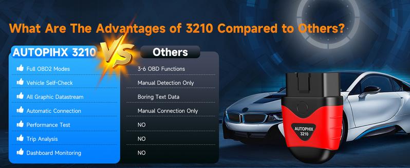 AUTOPHIX 3210 Bluetooth OBD2 Scanner, Wireless Check Engine Code Reader, Automotive Scan Tool Diagnostic Scanner with Battery Performance Test, Exclusive APP for iOS, iPad & Android
