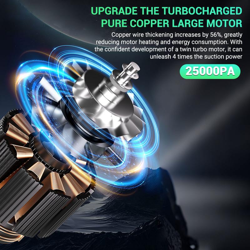 BRPOM Car Vacuum Portable Cordless, 25000PA High Power Suction & Blower, Wireless Handheld Vacuum Cleaner for Car, Home, Office, Pet