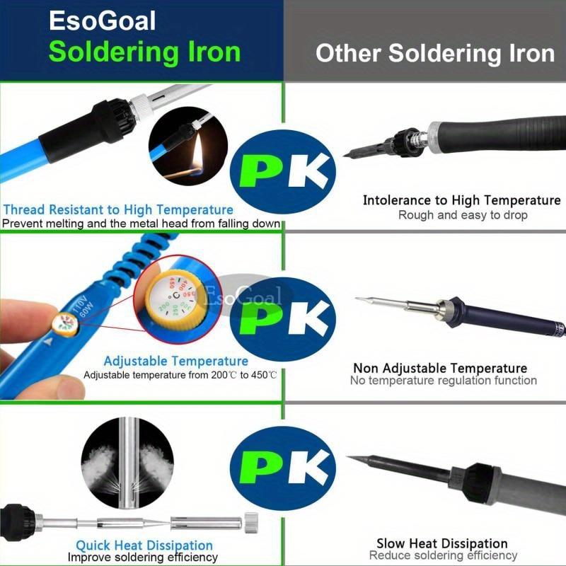15Pcs/set 60W 220V Soldering Iron Set Electronic Iron Kit 200-450°C Adjustable Temperature Tool Kit Corded Solder Iron