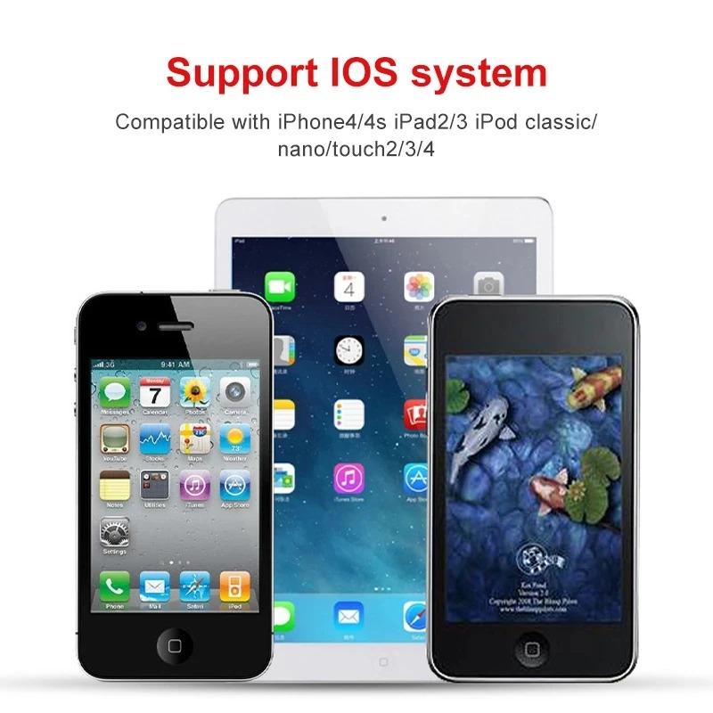 Fast Charging Cable for iPhone 4 4s iPad 2 3 iPod Smartphone Cellphone 30 Pin iOS Connector Nylon Braided Wire Metal Plug Data Transfer Sync USB Charger adapter