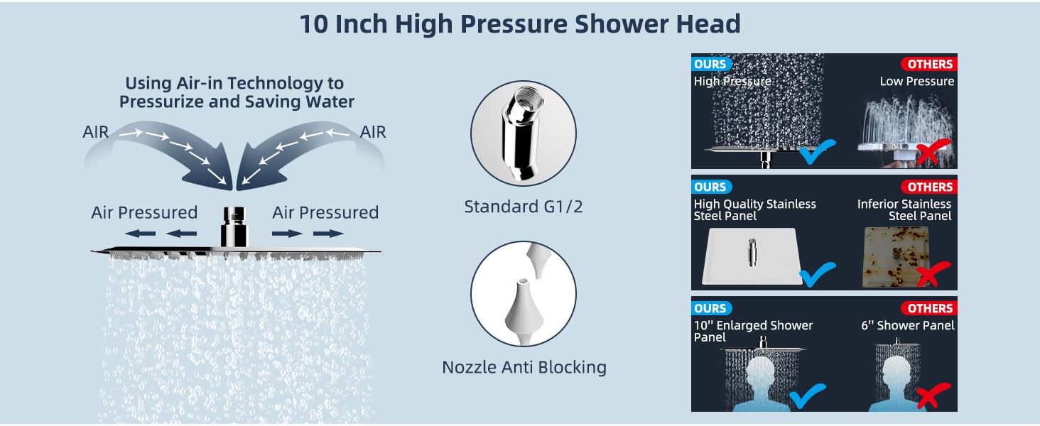 Hibbent All Metal Shower Head,10'' High Pressure Rain Shower Head/Handheld Showerhead Combo with 16'' Adjustable Arc-shaped Shower Extension Arm, 7-Spray, 71'' Hose Adhesive Showerhead Holder, Chrome