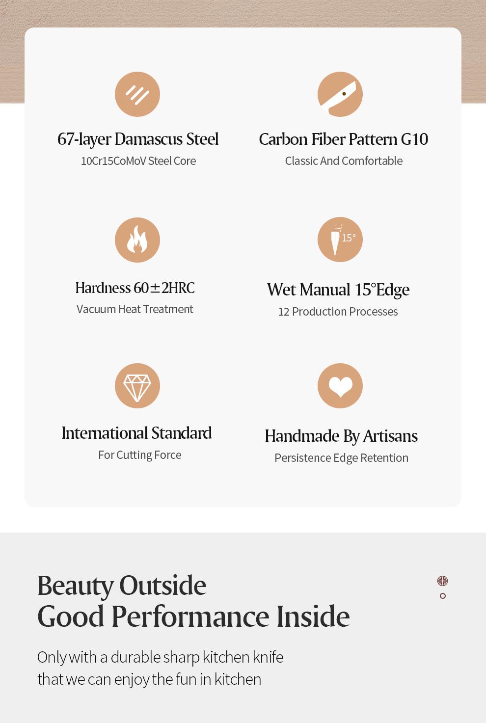 XINZUO Professional 5.3 Utility Knife, 67 Layers Damascus Steel Kitchen Knife, Hardness 60±2HRC, Carbon Fiber Pattern G10 Handle, Kitchen Cutlery for Home Use