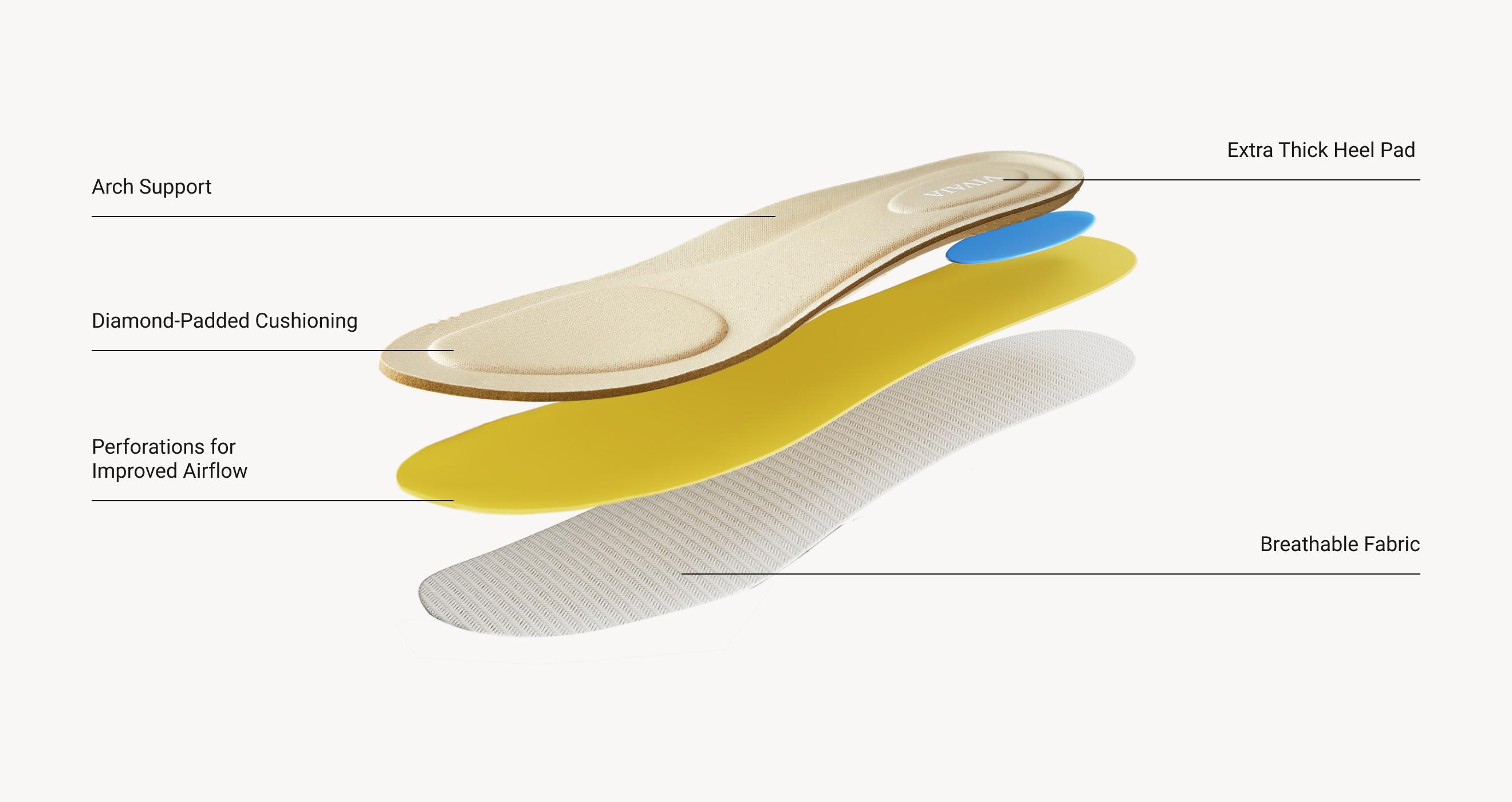 VIVAIA Women’s Pointed-Toe Slingbacks: Pressure-Relief Insole & Adjustable Strap, 45mm/1.8'' Block Heel, Elegant Office to Dinner Style (Addison), SpringFresh VIVAIA Women’s Pointed-Toe Slingbacks: Pressure-Relief Insole & Adjustable Strap, 45mm/1.8'' Block Heel, Elegant Office to Dinner Style (Addison), SpringFresh