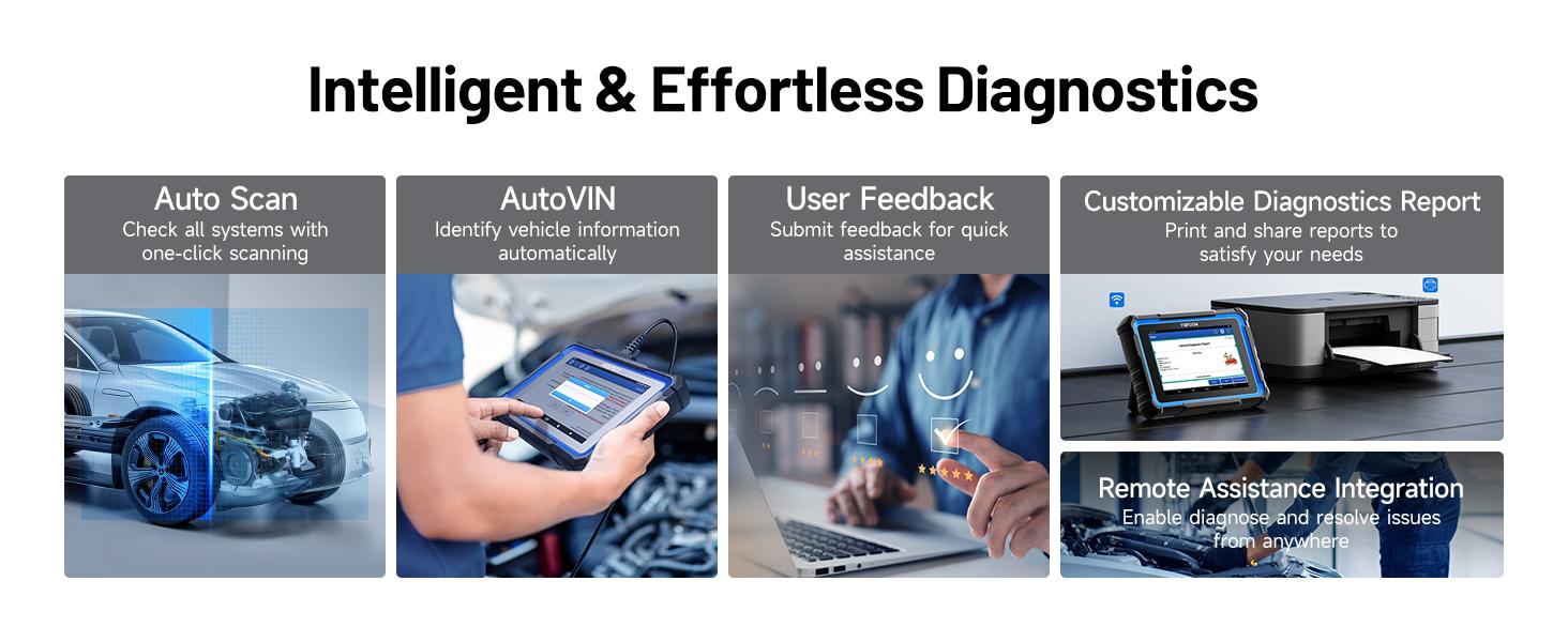 TOPDON Phoenix Nano, Bidirectional Scan Tool, ECU Coding Tool, FCA AutoAuth, CAN FD/DoIP Protocols, 32+ Special Functions, Full System Diagnostic, Free Updates for 2 Years TOPDON Phoenix Nano, Bidirectional Scan Tool, ECU Coding Tool, FCA AutoAuth, CAN FD/DoIP Protocols, 32+ Special Functions, Full System Diagnostic, Free Updates for 2 Years