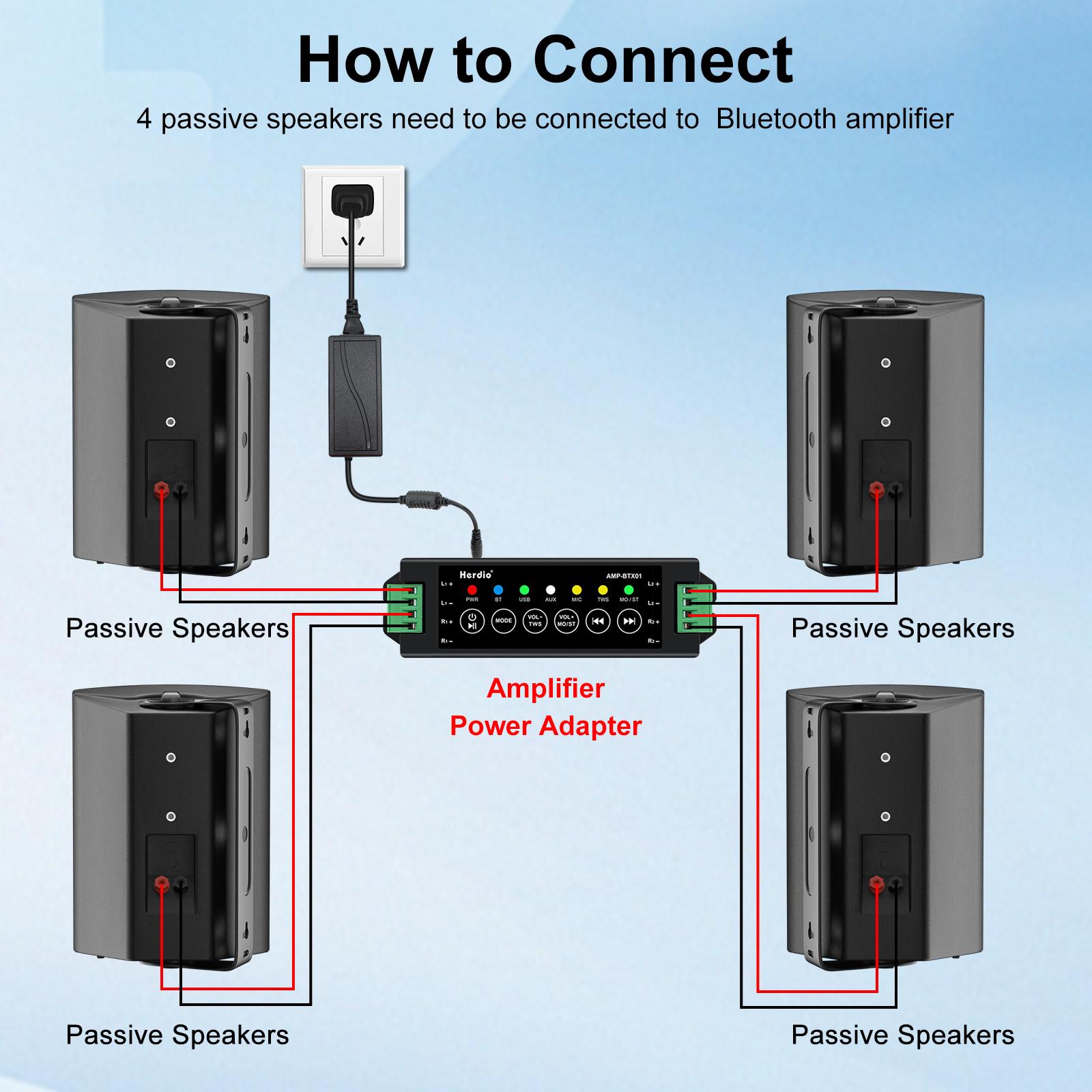 Herdio Wireless Bluetooth Connectivity, Stereo Audio Kit for Android/IOS Devices, Waterproof Material, For Outdoor Wall Mounting (Pair, Black/White)
